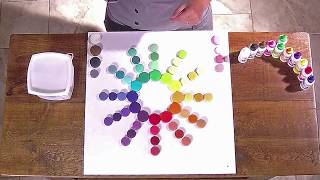 Colour Wheel