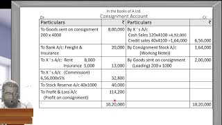 Consignment Accounts: Session 10