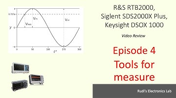 REL #09 RTB2000, SDS2000x Plus and DSOX1000 Series Oscilloscopes, Episode 4:Tools