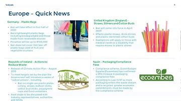 An introduction to Export Compliance