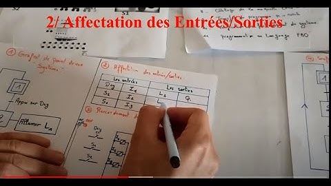 Programmer API  Module Zélio Part 1