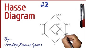 Hasse Diagram in discrete mathematics | Discrete Structure in Hindi