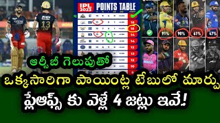 What is the situation of all teams in IPL 2023 points table after RCB win over Sunrisers