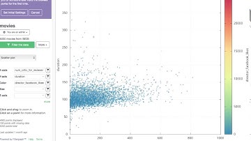 Managing a Filtergraph Portal (new)