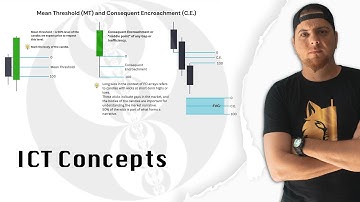 How to Use Consequent Encroachment and Mean Threshold from ICT