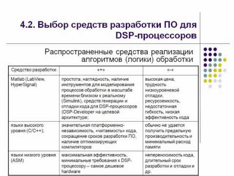 РПО ЦОС: Лекции (Модуль 1, Лекция № 4)