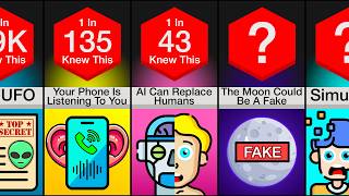 Comparison: Controversial Facts That Are Kept A Secret