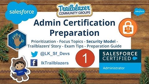 Salesforce Admin Certification Preparation - Security Model - Focus Topics - Trailblazers