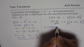 How to Find X Intercepts for Transformed Functions