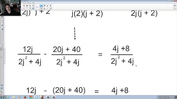 12.7 Solving Rational Equations