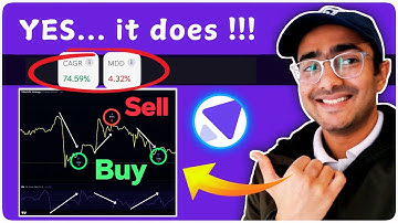 I Tested RSI Divergence - Does It Actually Make Money? Tradomate.one Python Trading Bot 🔴