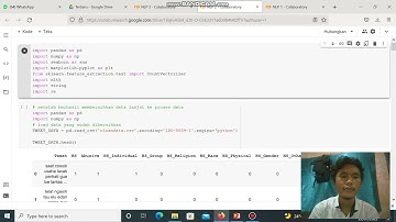 Mendeteksi Hate Speech Di Twiteer Menggunakan Algoritma Naive Bayes