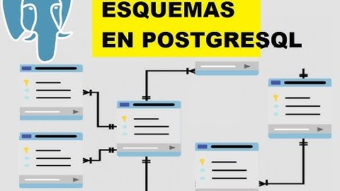Aprende a crear Esquemas en PostgreSQL