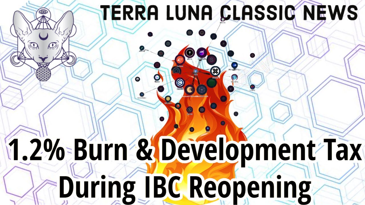 Terra Luna Classic | 1.2% LUNC Burn & Development Tax During IBC Reopening