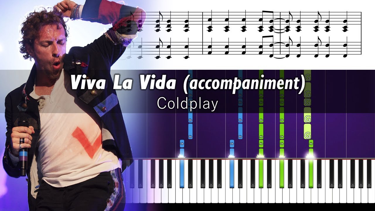 Coldplay - Viva La Vida - Piano Accompaniment Tutorial with Sheet Music