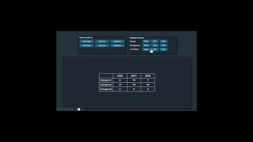 Control the table with VBA in PowerPoint  #presentation #powerpoint #presentationdesign #vba
