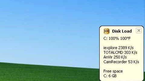 System monitoring in tray icons - AnVir Task Manager