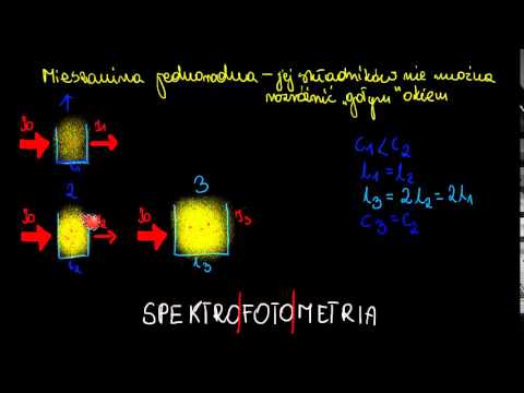 Wideo: Jaka jest absorbancja spektrofotometru?