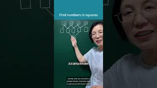 Find numbers in squares News