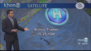 Another breezy day before winds weaken