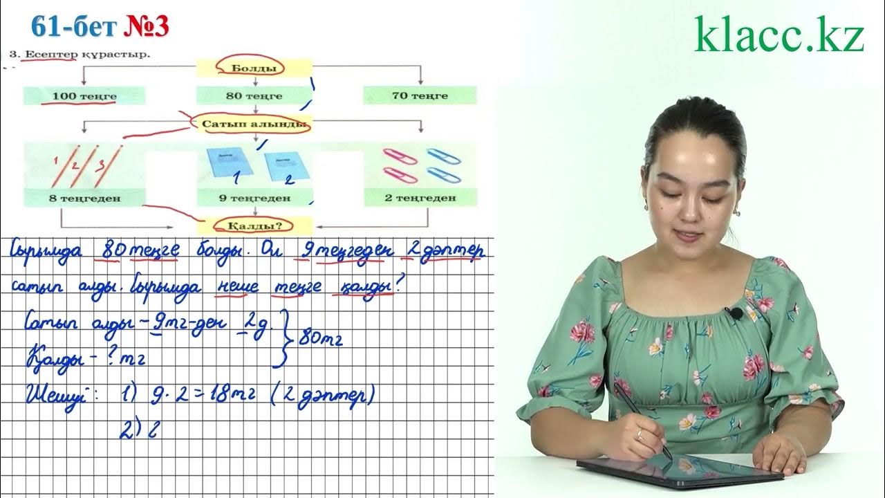 Sharlotta Le Bon porno