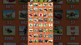 Indian bike driving 3D new all secret cheat code 😲 #game #shortsfeed #trendingshorts #cheatcodes