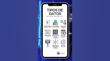 Tipos de datos en programación explicado con dibujitos 👀 #developer #programacion #javascript #dev