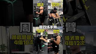 7-Day Strength Building Guide for Beginners: Copy My Homework for Success