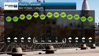We have a cloudy, cool and rainy day ahead