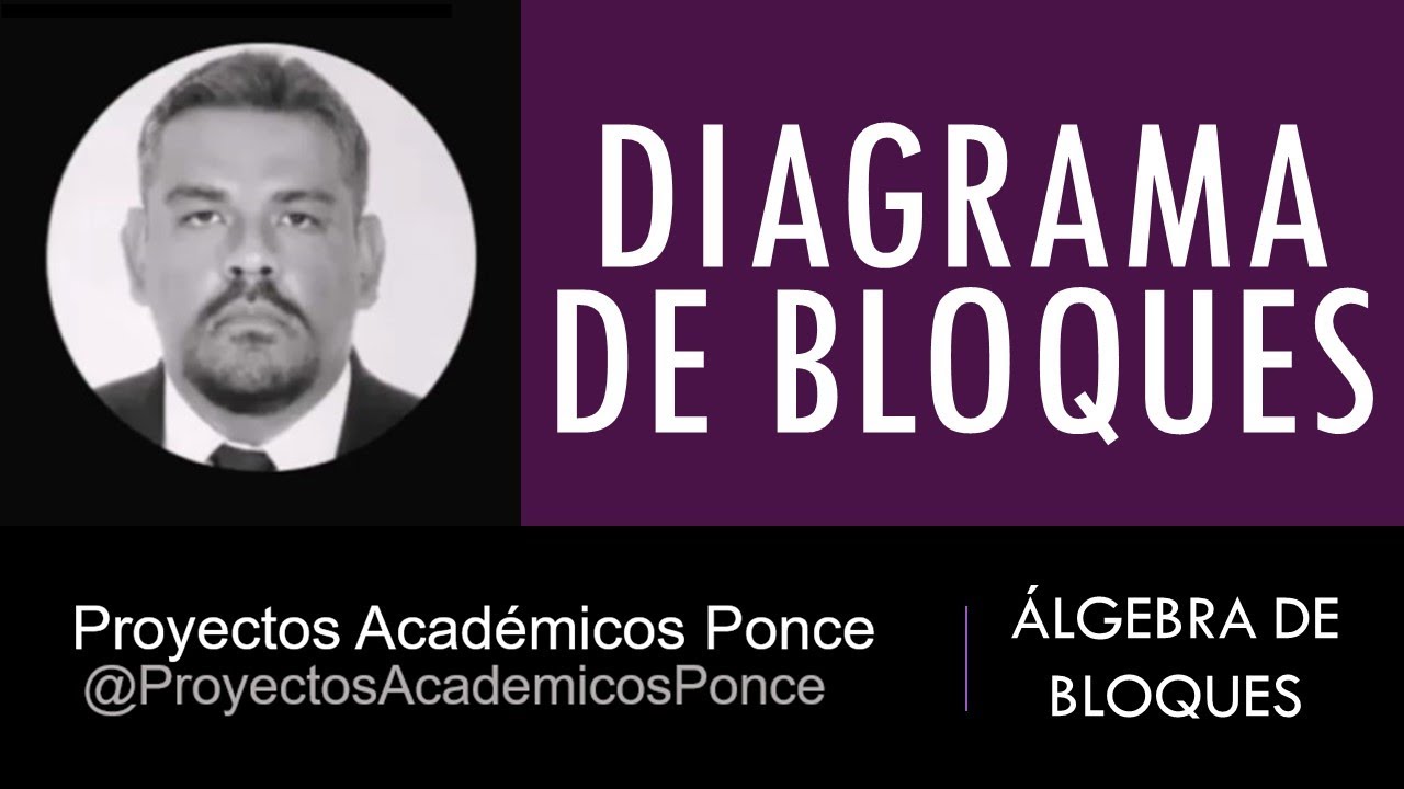 Diagrama de Bloques - Álgebra de Bloques - YouTube