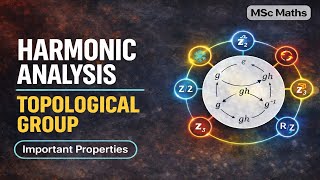 Harmonic Analysis | Lecture 3: Some Important Results