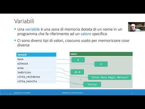 Video: Qual è la sintassi generale per accedere alla variabile namespace?