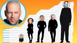 How Tall Is Bruce Willis? - Height Comparison! Details