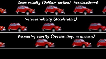 Acceleration | Motion | Physics class 9 | Khan Academy