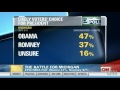 Obama Surging In Swing States