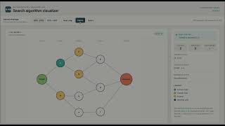 Depth-First Search (DFS) Visualizer | Stack, Visited Set & Backtracking