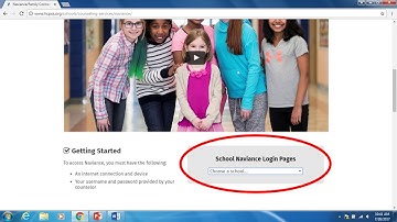 Logging into Naviance!