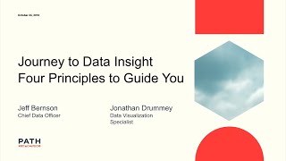 Journey to data insight | Four principles to guide you