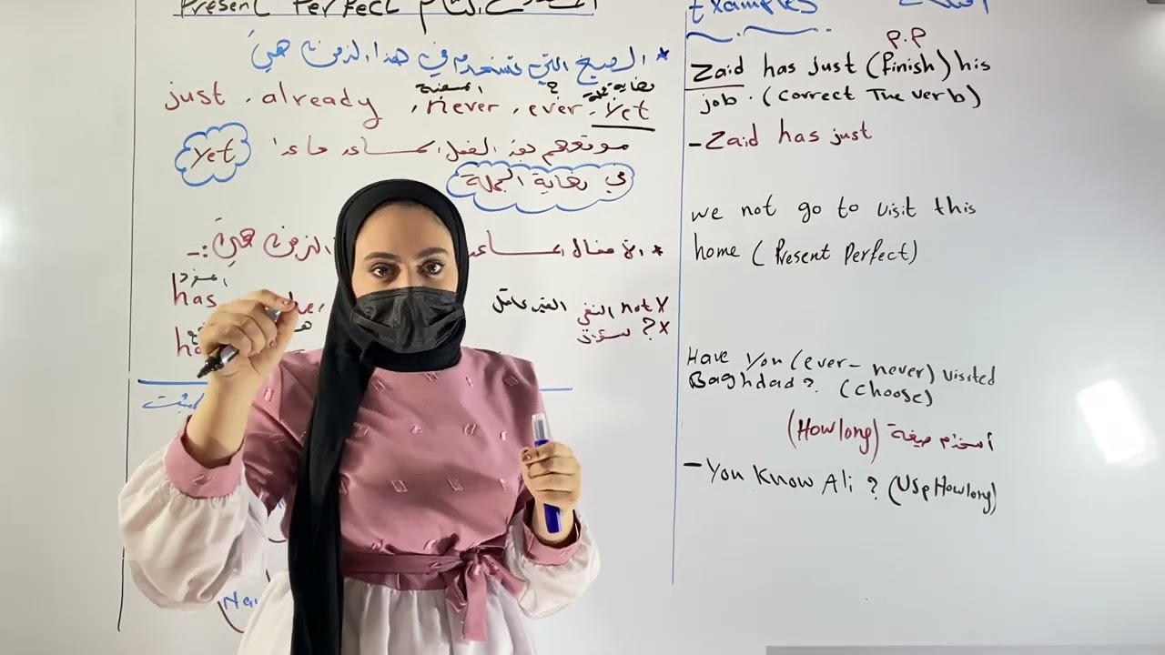 انكليزي الخامس الأعدادي اليونت الأول حلقة 2 المضارع التام present perfect