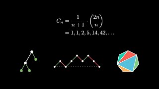 The Most Important Sequence: The Catalan Numbers