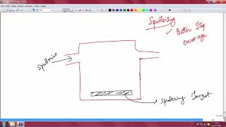 mod12lec58