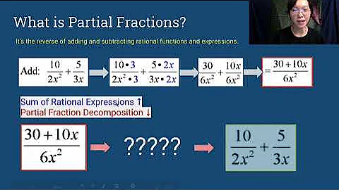 Introduction to Partial Fractions
