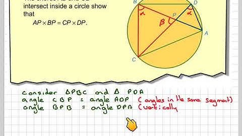 Intersecting chords inside a circle introduction