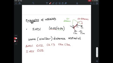 Crystal structure refinement 1. Introduction to constraints and restraints