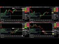 Ninja Trader 8 - Live trading - Futures #13 Hoy Probamos estrategia KNN Micro SCALPER