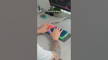 Thumbnail of Keyboard Sounds For Every Day of the Week