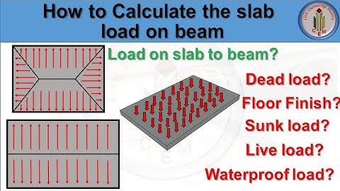 Load calculation of slab | Slab load distribution to beams | Slab load transfer mechanism | slab