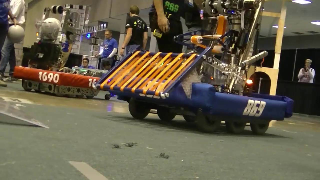 St.Louis Championship Event: April 28-30