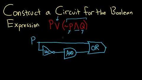 Construct a Circuit for the Boolean Expression  P V (~P ^ Q)