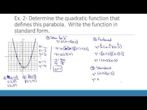 Factored Form of a Quadratic Function - YouTube